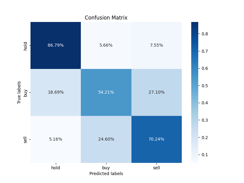 confusion_matrix_2023-12-06_18-08.png